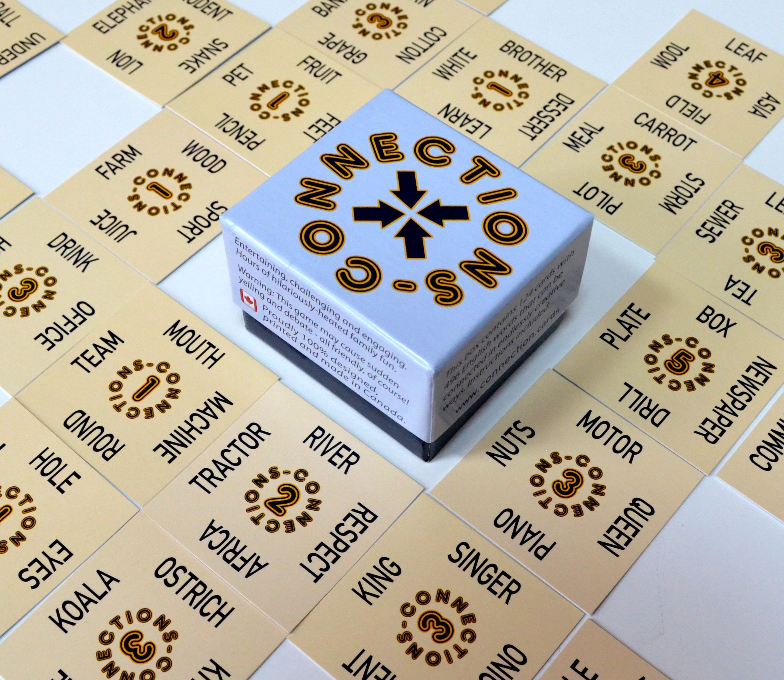 Connections Card Game