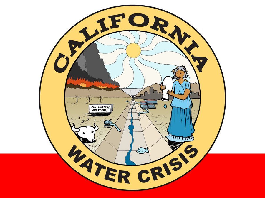 California Water Crisis
