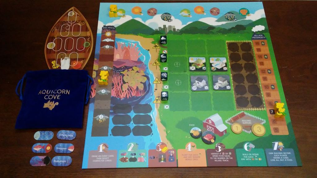 Gaming Bits The Aquicorn Cove Board Game Review Gaming Bits Board And Card Game Reviews Boardgamegeek