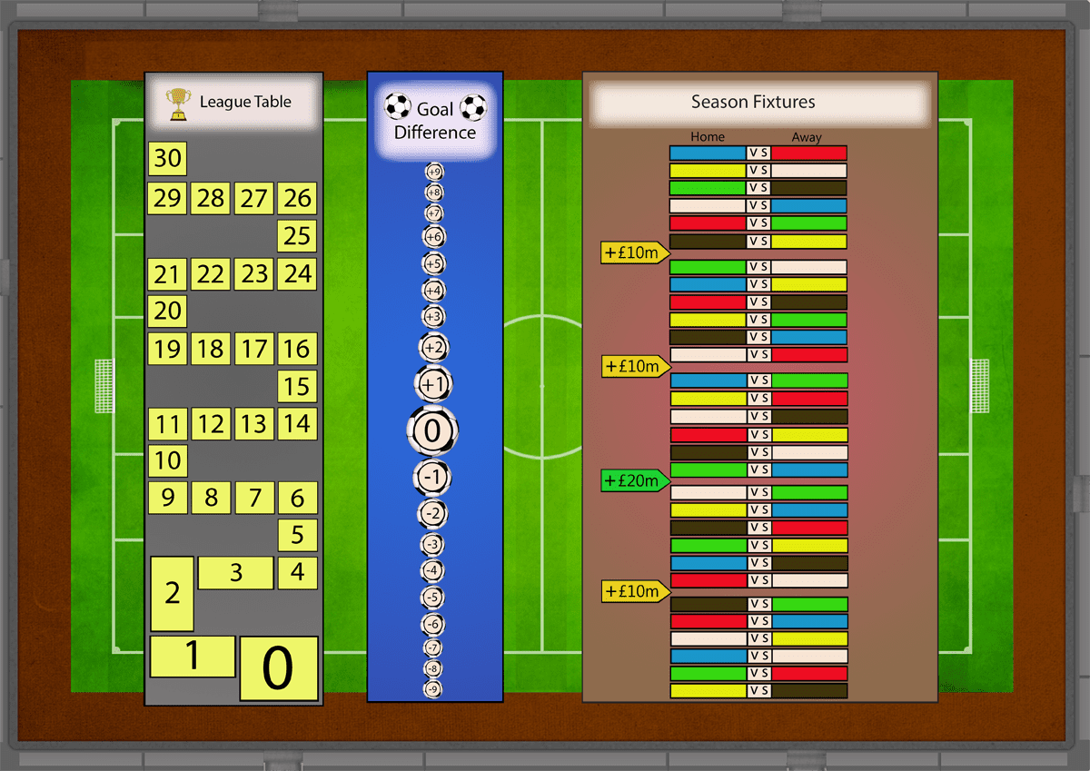 Soccer Manager Express