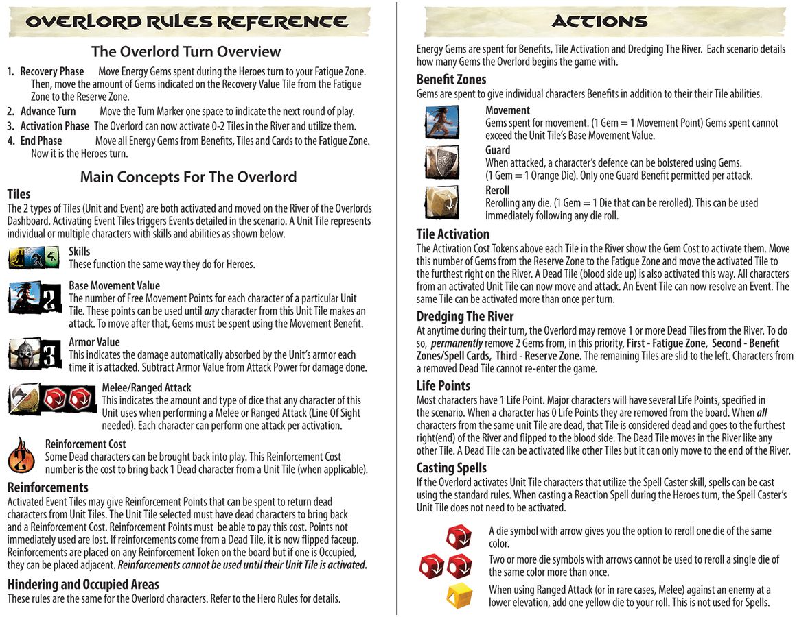 Made player rules guide | Conan