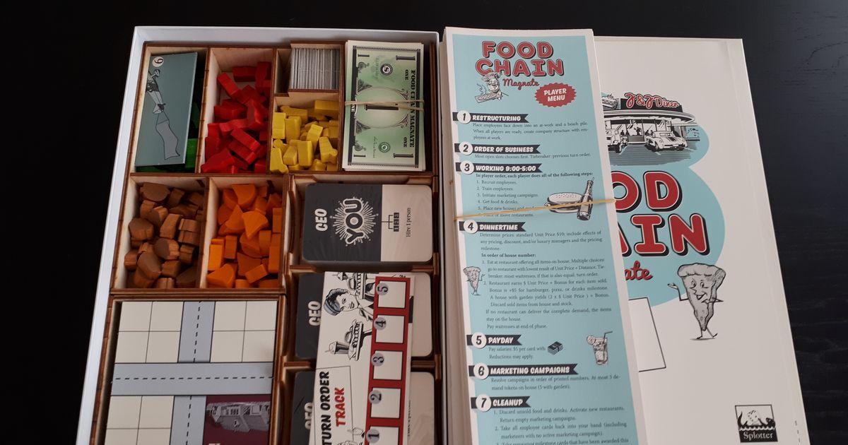 Food Chain Magnate Saim Lab Insert Board Game Accessory BoardGameGeek