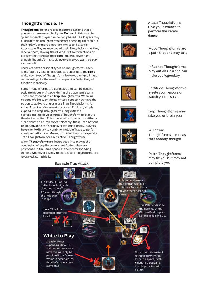 Some rulebook pages for examples of what to expect | Shootout in the Bardo