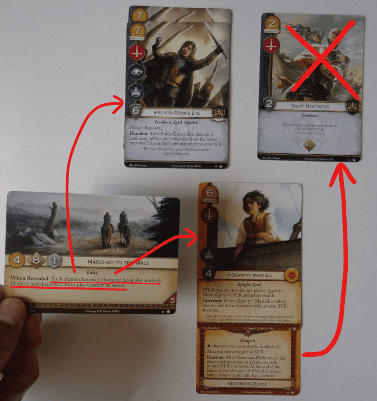 Banner of the Sun House Martell Double-Sided Game of Thrones Card FFG Promo LCG