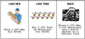 The Golden Spike