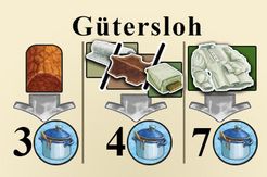 Fields of Arle: New Travel Destination – Gütersloh