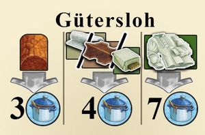 Fields of Arle: New Travel Destination – Gütersloh