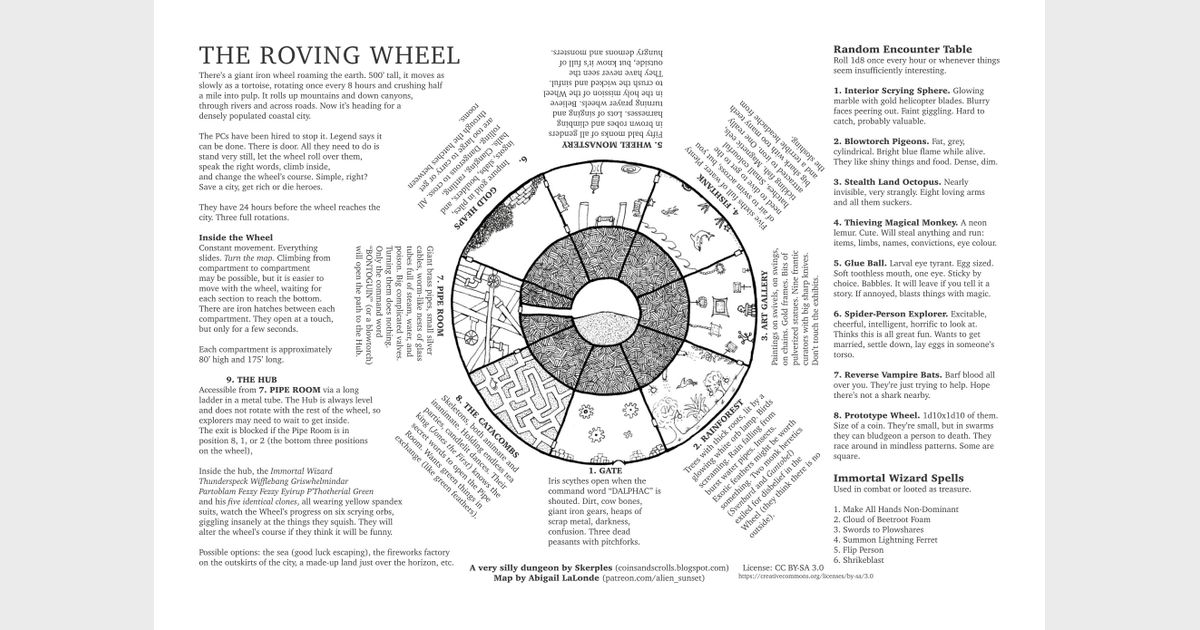 The Roving Wheel | The Roving Wheel