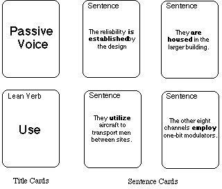 Fat Free Verbs