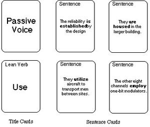 Fat Free Verbs