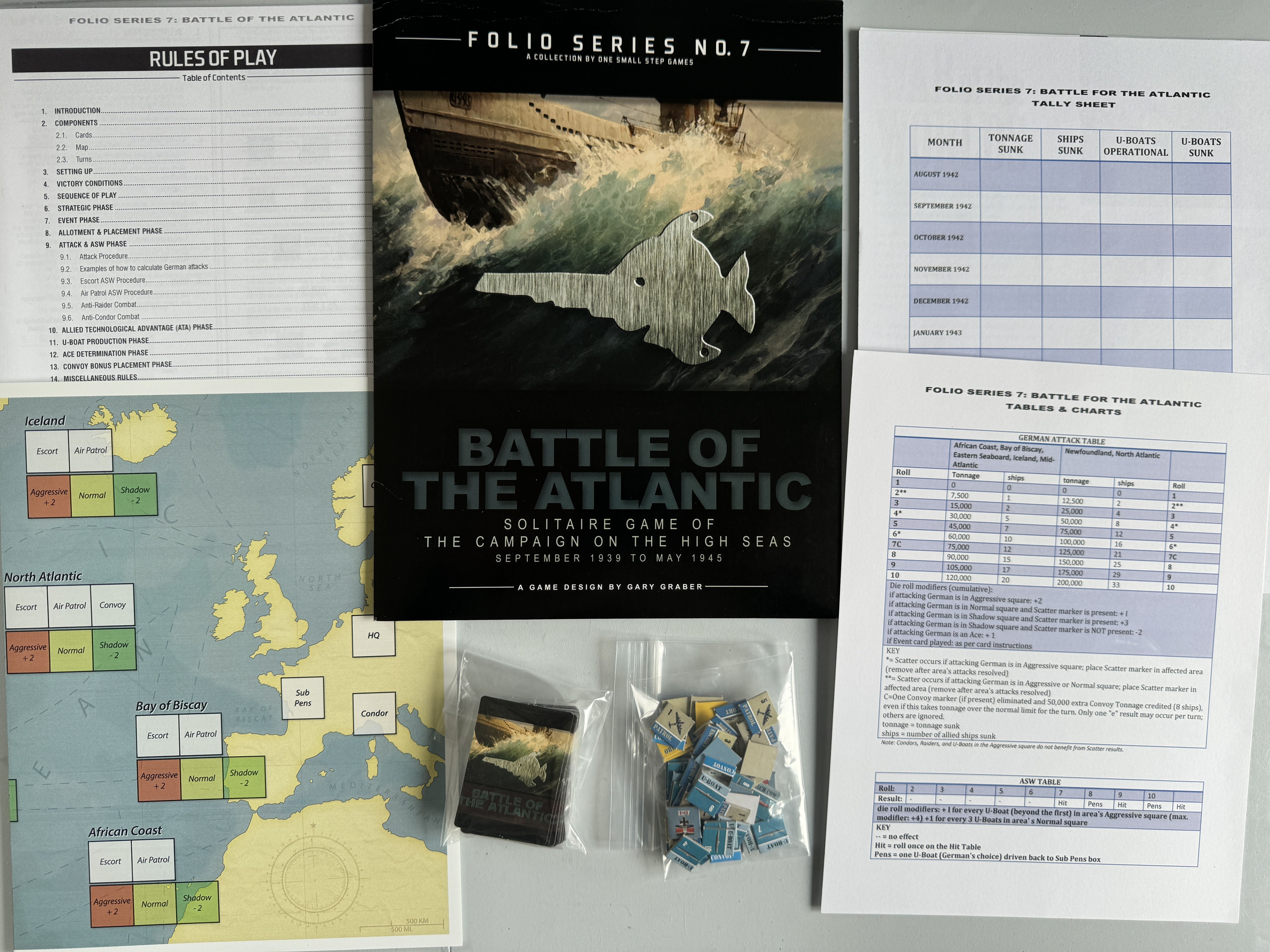 Product Details | Battle of the Atlantic | GeekMarket