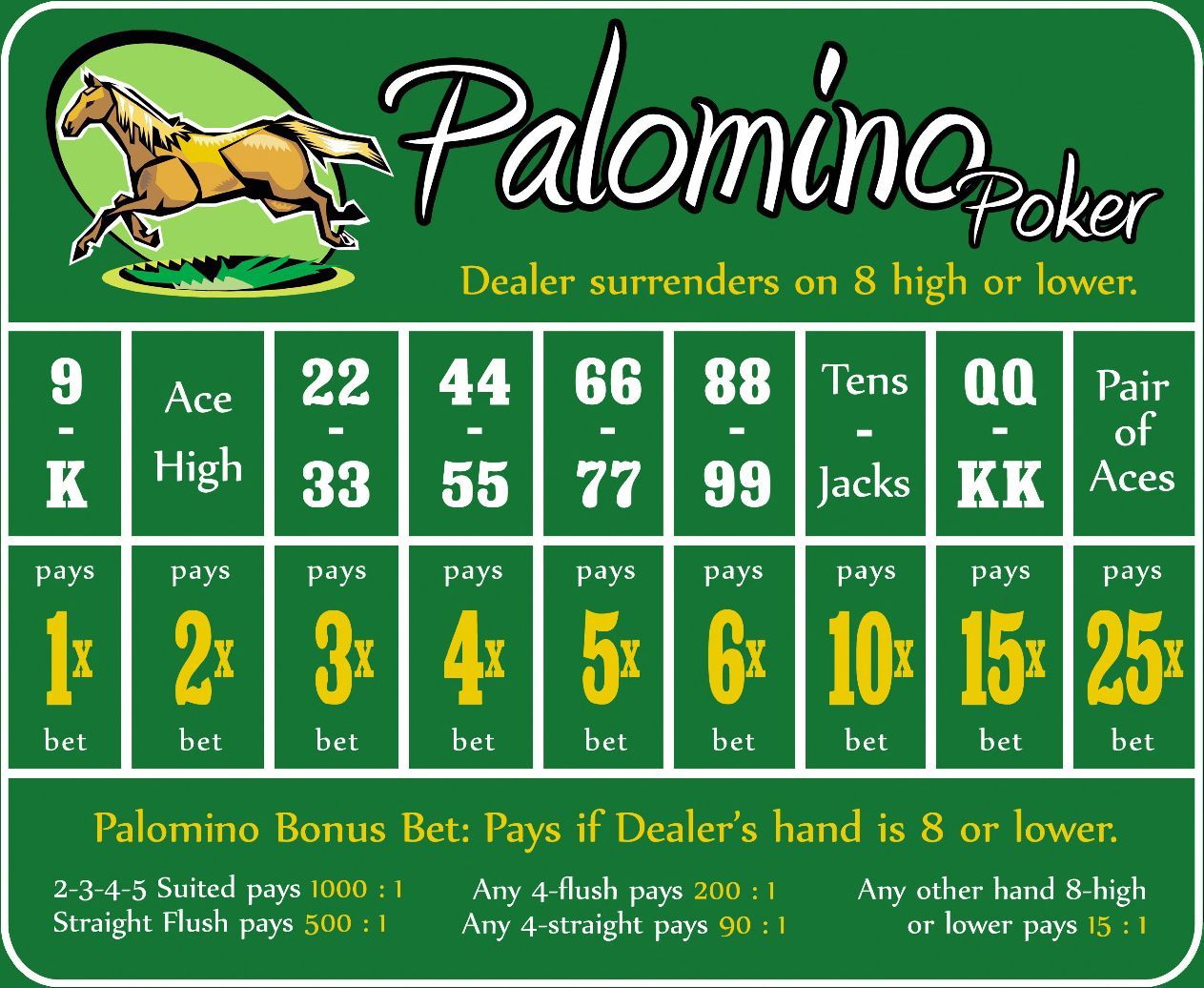 Palomino Poker