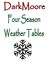 RPG Item: DarkMoore Four Season Weather Table