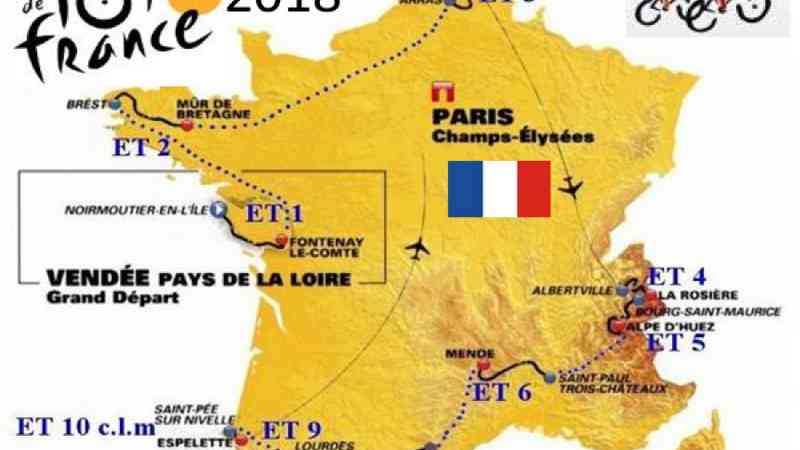 Magnytour Profil: Tour de France