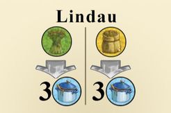 Fields of Arle: New Travel Destination – Lindau