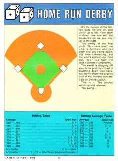 Home Run Derby