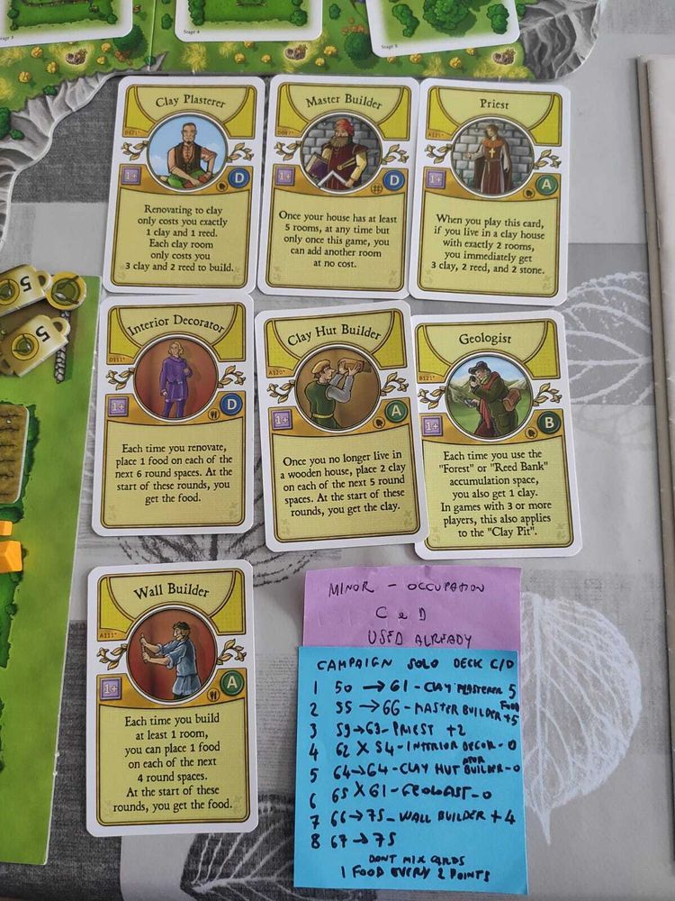 my-solo-campaign-agricola-revised-edition