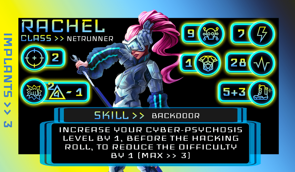 Illustration 6 de CyberQuest. The Game of Cyberpunk Adventures
