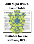 RPG Item: FGM031d: d30 Night Watch Event Table