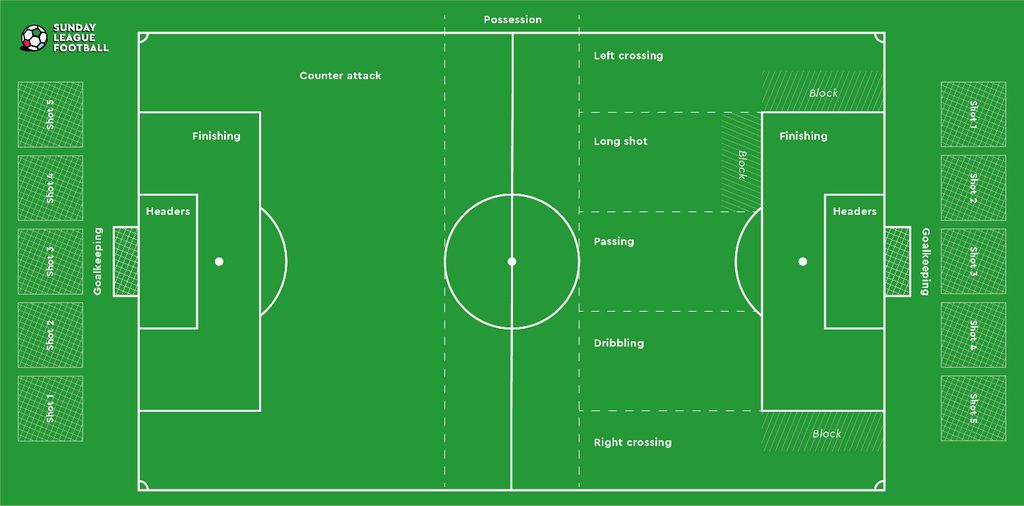 Illustration 2 de Sunday League Football