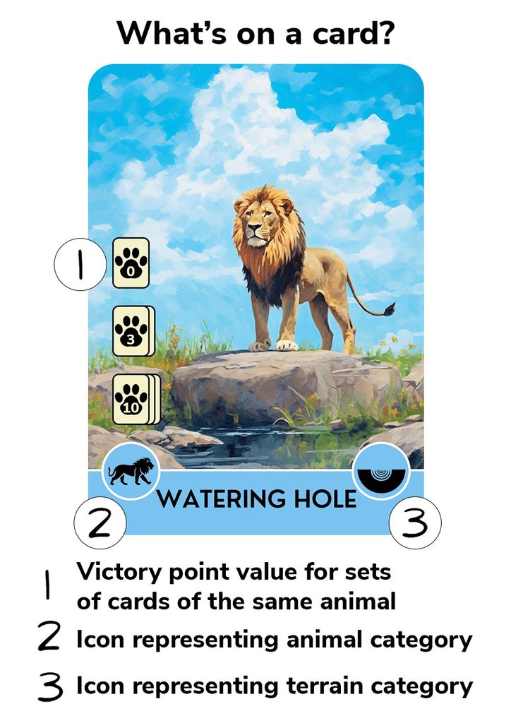 Illustration 1 de Serengeti Sanctuary