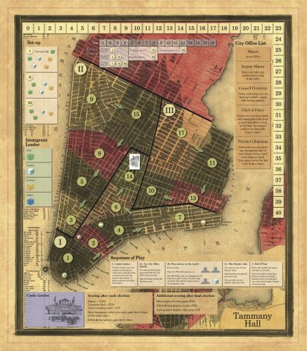 Designer Diary: A Brief History of Tammany Hall