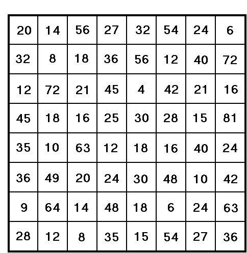 GeoMultiPlex