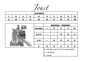 Joust