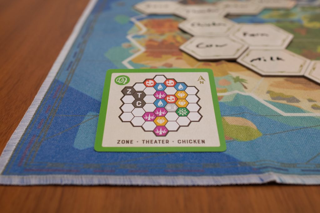 First Impressions of Landmarks – The Better Codenames? | Landmarks