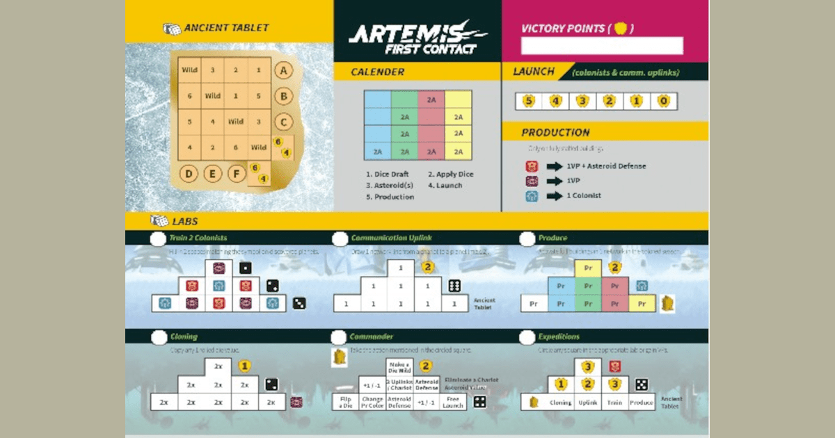 News 2022: The Artemis Project: First Contact | Juegos Roll & Write