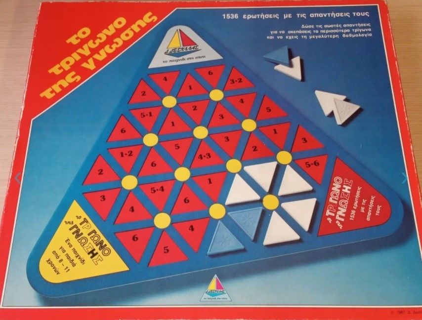 Το Τρίγωνο της Γνώσης (The Triangle of Knowledge)