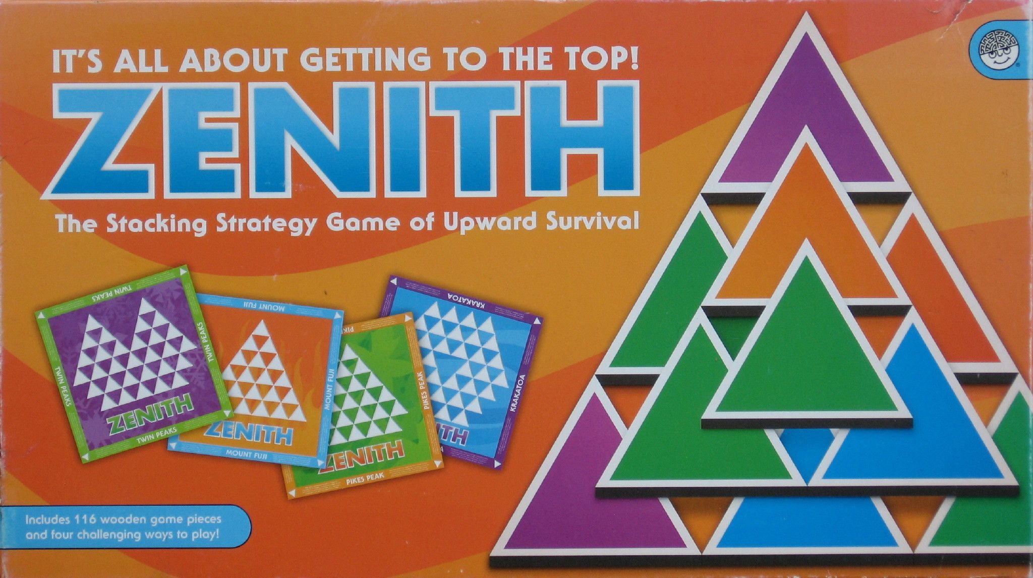 Zenith cover