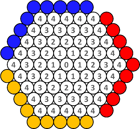 Snype