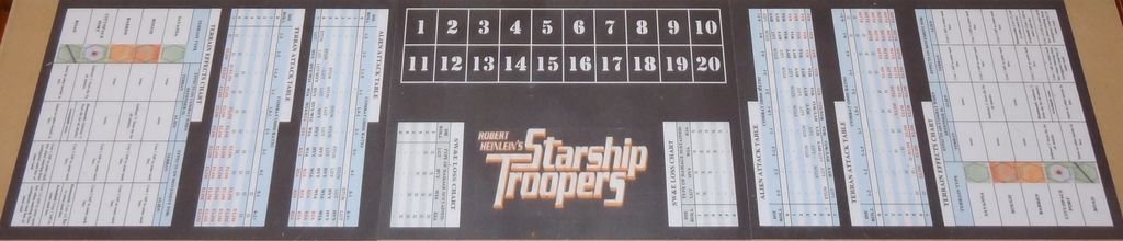 SST Player Charts for Enlarged Maps | Starship Troopers
