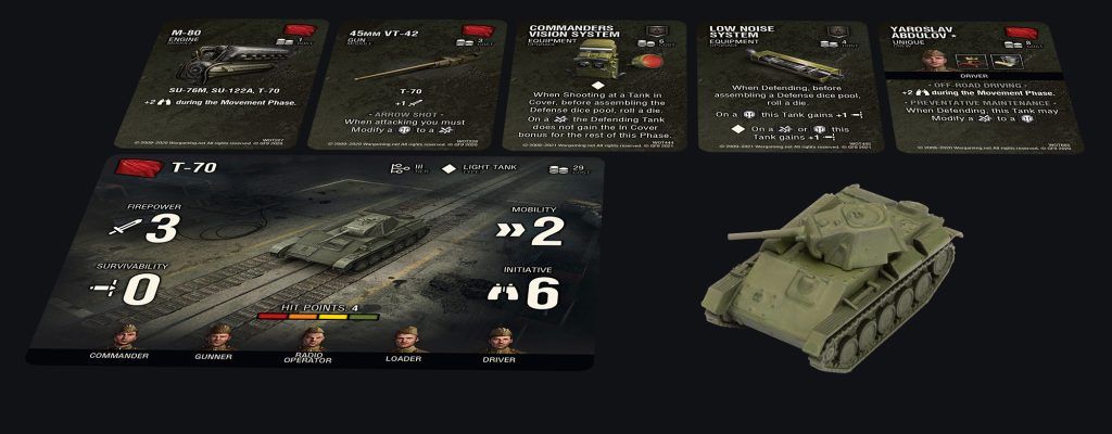 World of Tanks Miniatures Game: Soviet – T-70 Expansion