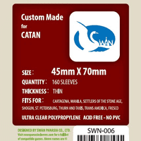 45x70mm (Mini Euro) - Standard