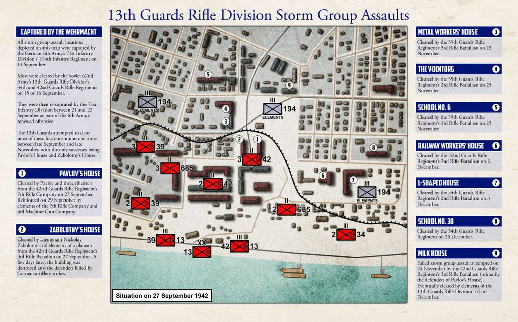 Pavlov's House [WW2 Stalingrad] Design Diary Wargames BoardGameGeek