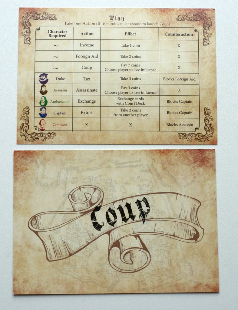 Coup Vs HOAX The Reckoning Coup BoardGameGeek