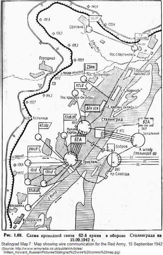 Pavlov's House [WW2 Stalingrad] Design Diary Wargames BoardGameGeek