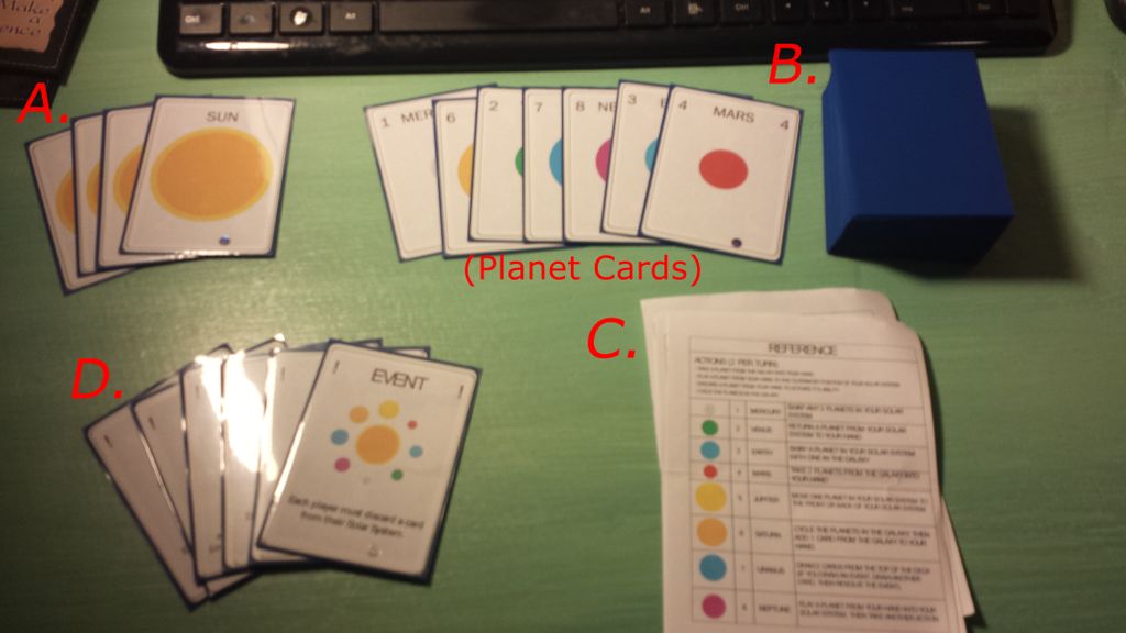 Solar System Game Rules And Gameplay Boardgamegeek