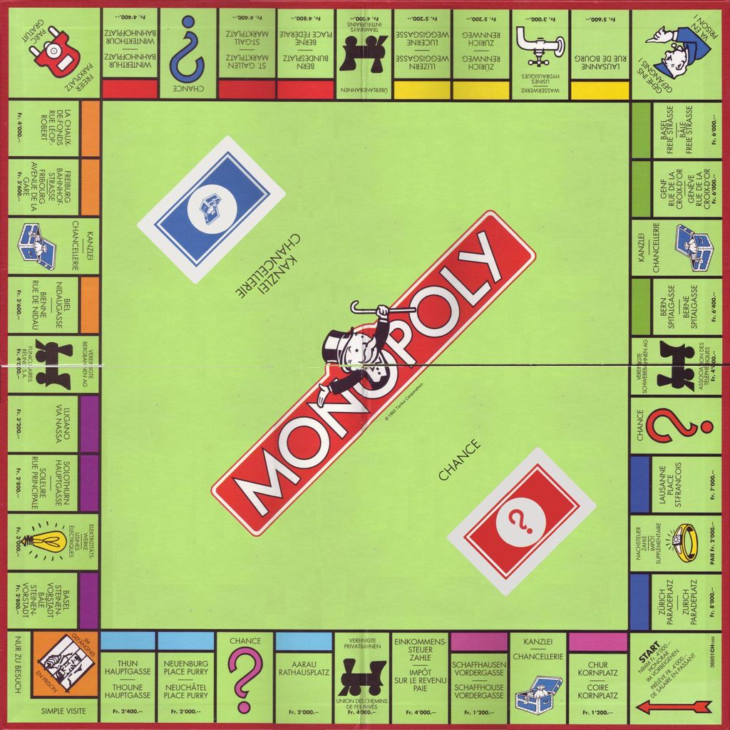 Spielplan Monopoly