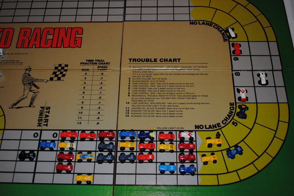 Geeklists for USAC Auto Racing RPGGeek