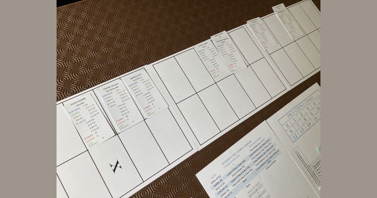 Metric Mile 100 AllTime Greats Heat 8 Trickylight SportsView