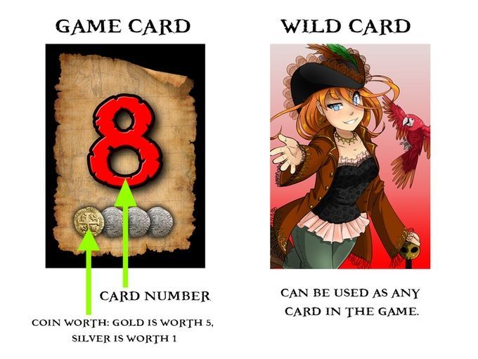 Jindur: Pirates Gold