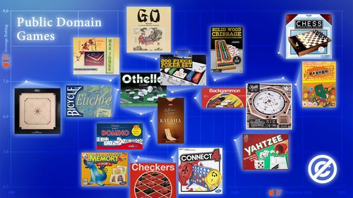 Public Domain Games All For Your Games Closed Boardgamegeek