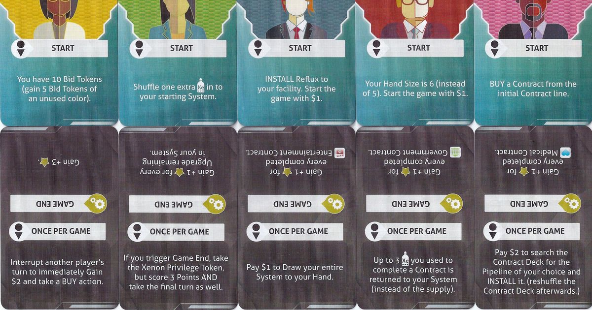 Xenon Profiteer: Tactics & Profiteers Expansion Pack | Board Game 