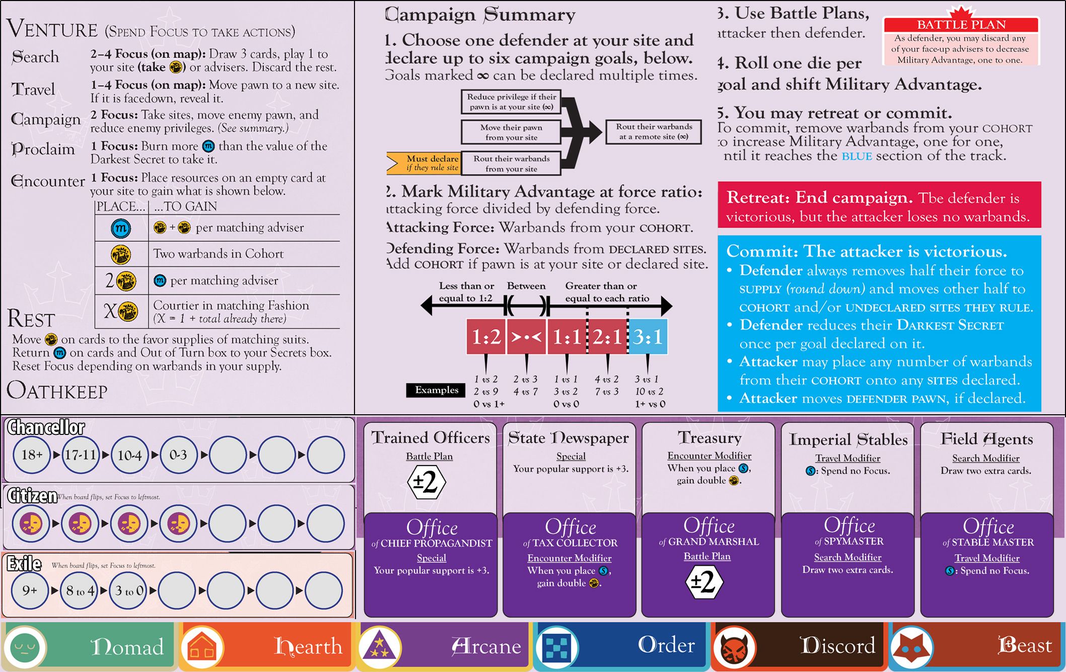 Oath Pbf 2 Second Wind B Kit 6p Boardgamegeek