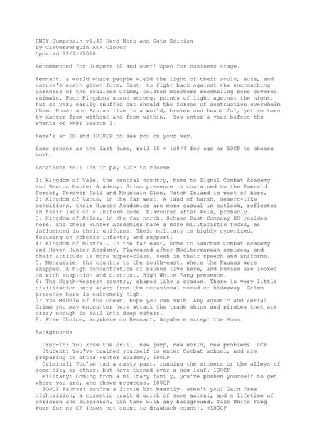 Rwby Jumpchain V1 4b Hard Work And Guts Edition Rpg Item Boardgamegeek While learning java 9 features i came across a new method of thread class, called onspinwait. boardgamegeek