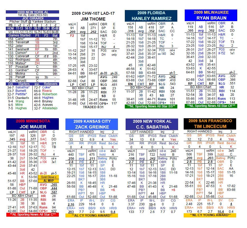 Statis Pro Baseball Advanced