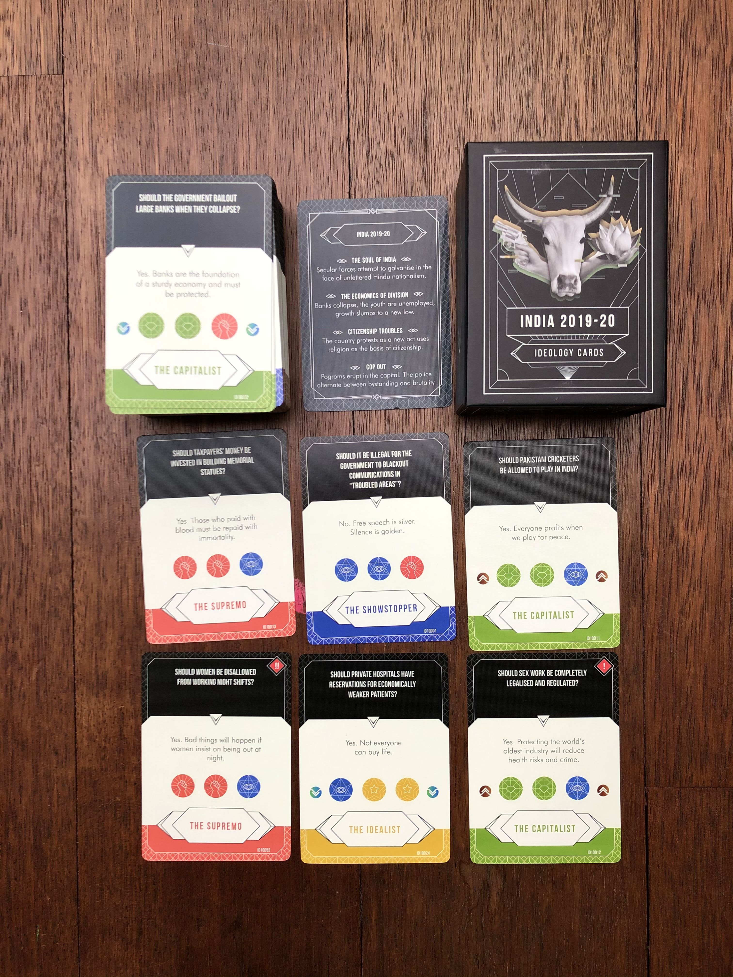 SHASN: India 2019-20 – Ideology Cards
